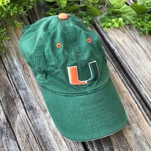 UNIVERSITY OF MIAMI | CAP COLLOSSEUM ATHLE…